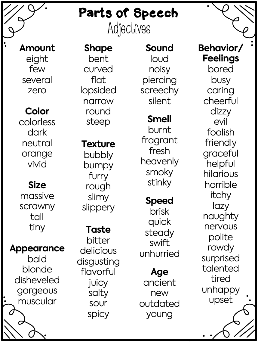 Adjectives Word List from Parts of Speech Resource